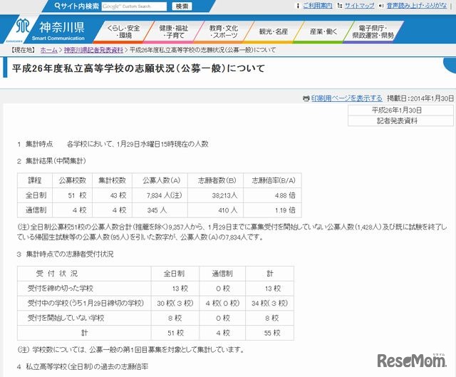 神奈川県の発表