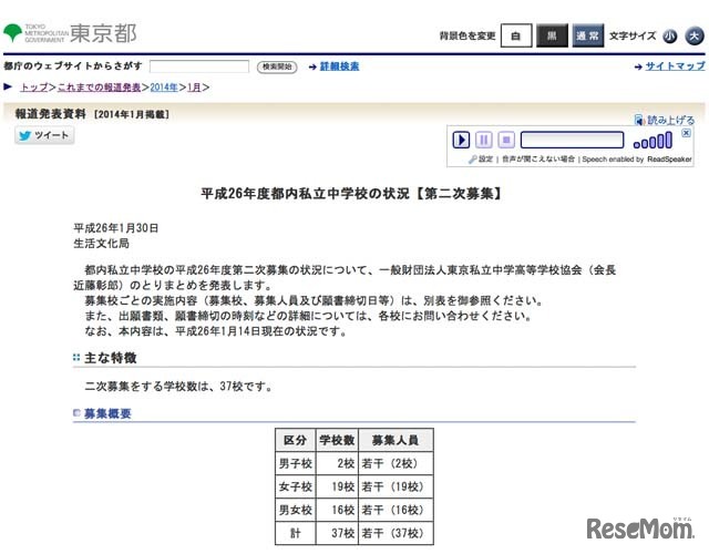 平成26年度都内私立中学校の状況【第二次募集】