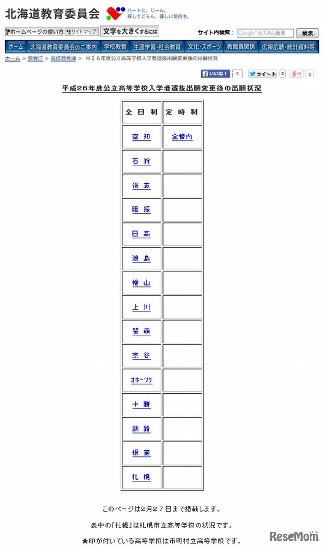 北海道公立高校の出願状況