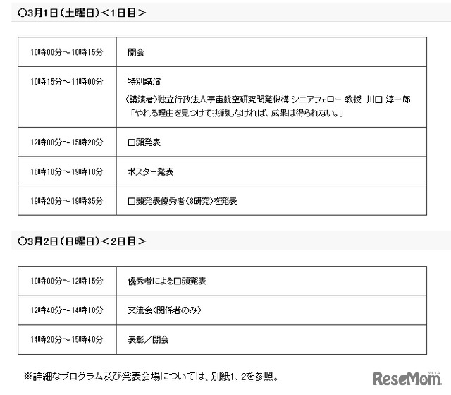 第3回サイエンス・インカレ（プログラム）