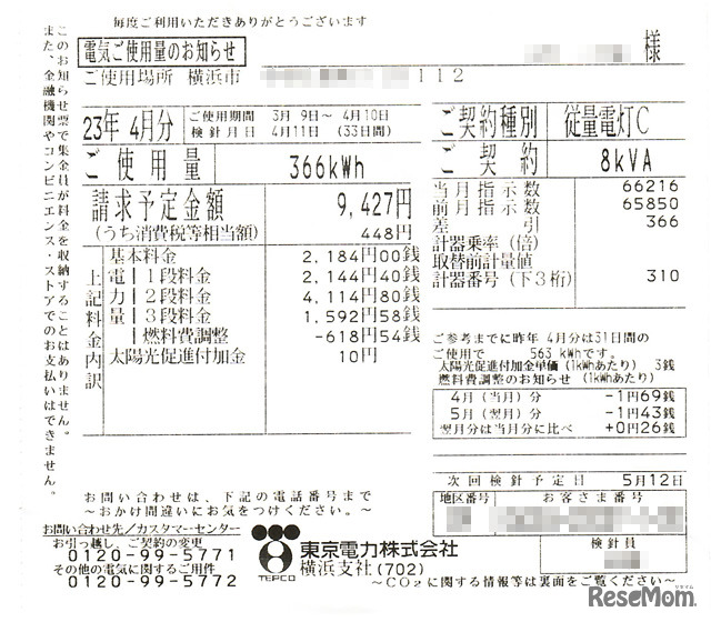 今年4月分の電気使用量