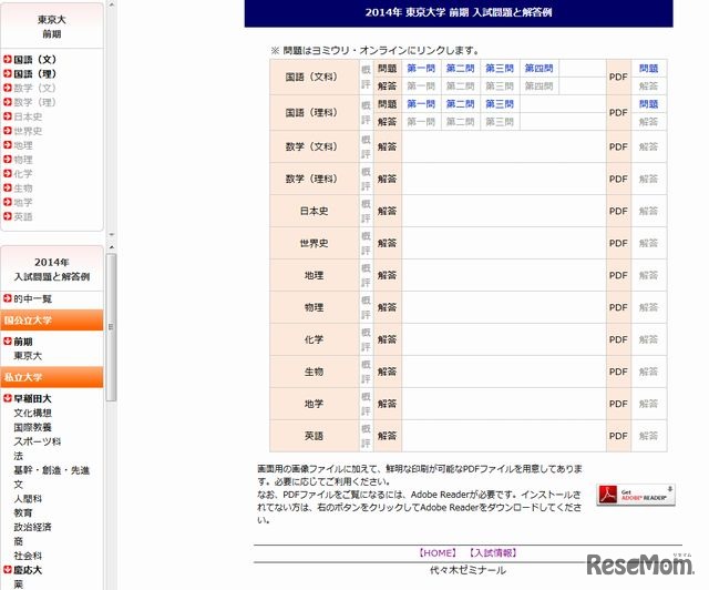 東京大学の解答速報