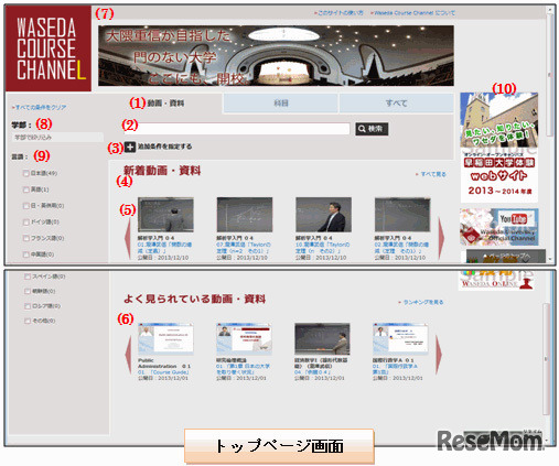 WASEDA COURSE CHANNEL（トップページ画面）