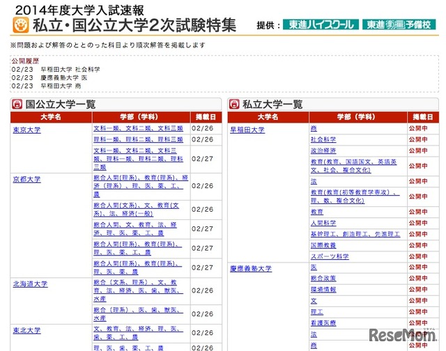 東進ハイスクール、解答速報ページ