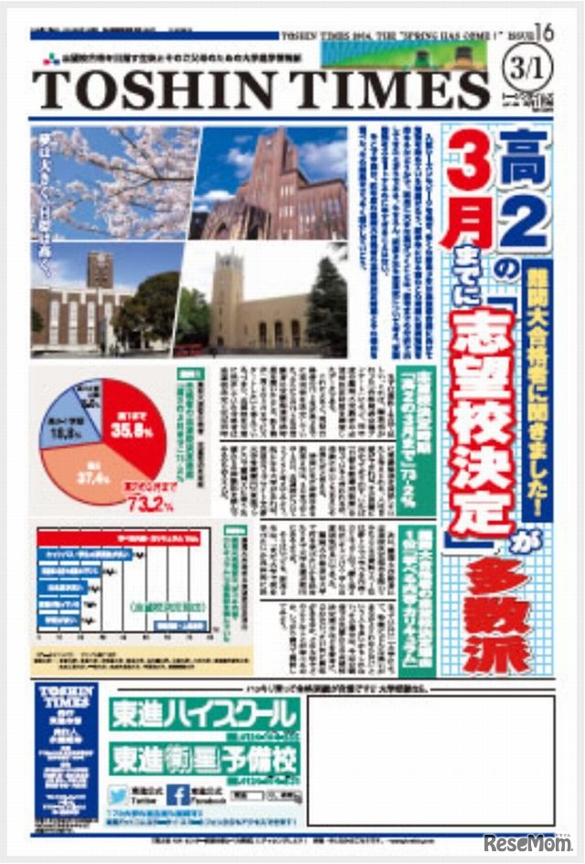 東進タイムズ3月1日号