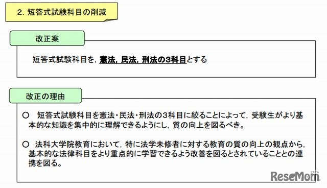 短答式試験科目の削減