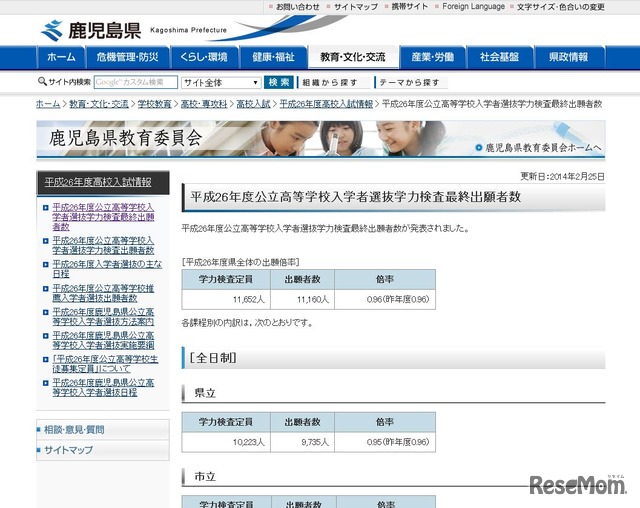 鹿児島県　平成26年度公立高等学校入学者選抜学力検査最終出願者数
