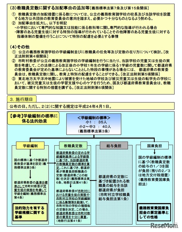 義務標準法等の一部改正等の概要