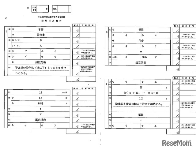 理科の解答