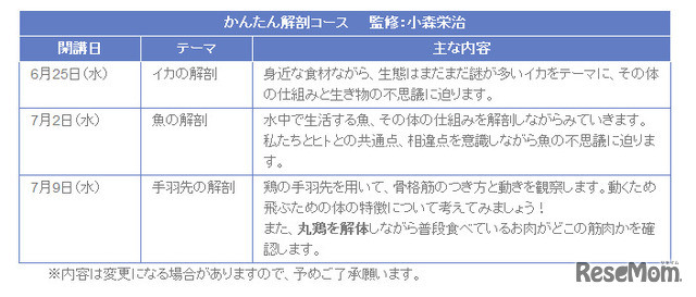 かんたん解剖コース・開催スケジュール