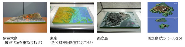 立体模型や俯瞰図の例