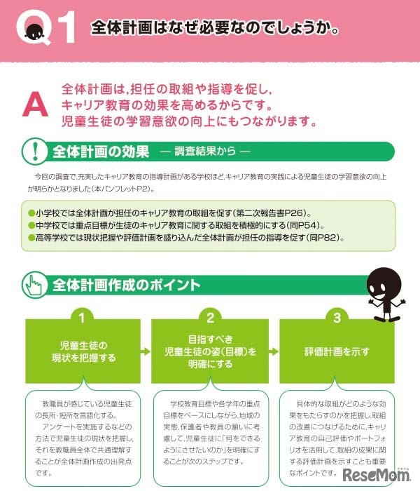 先生方の疑問にお答えします「全体計画はなぜ必要なのか」