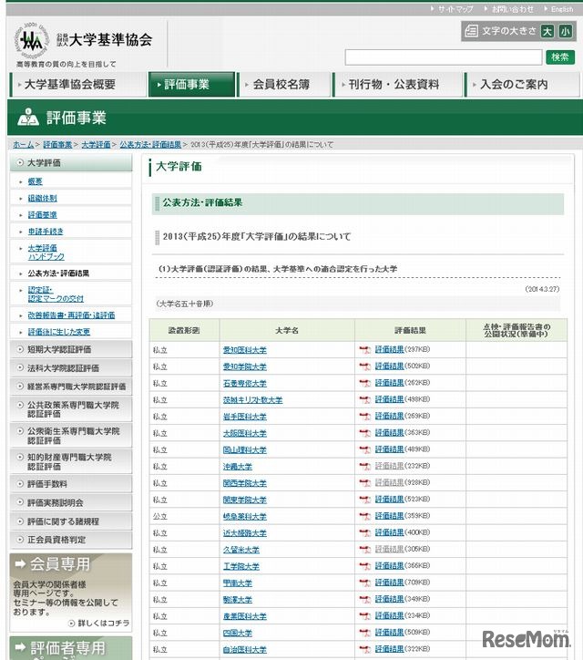 大学評価の結果