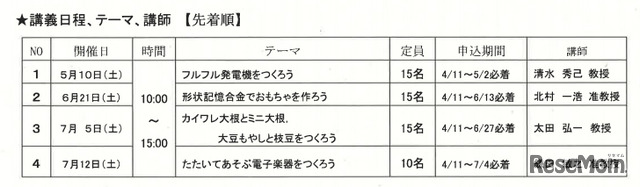 開催スケジュール