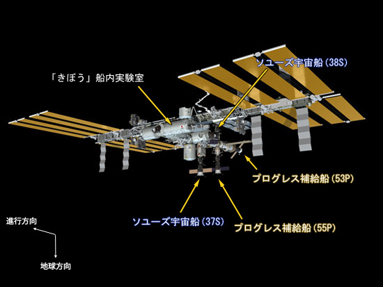 55Pフライト後のISS