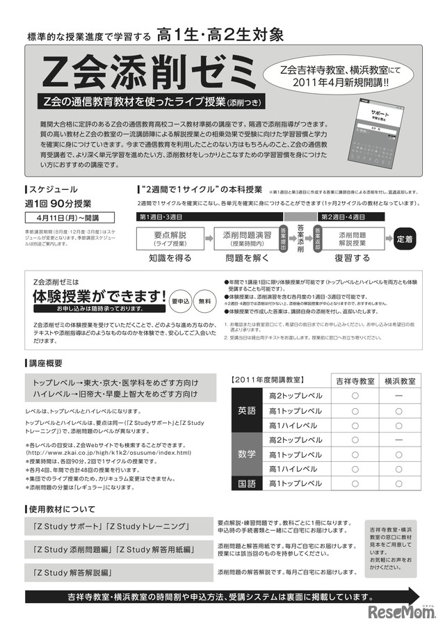Z会添削ゼミ