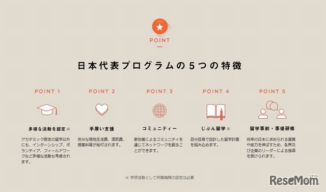 日本代表プログラムの5つの特徴
