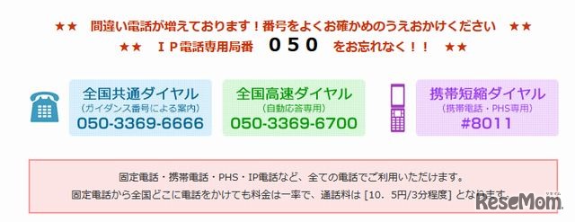 日本道路交通情報センターの全国共通ダイヤル