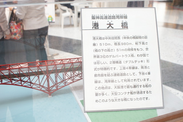 港大橋の展示