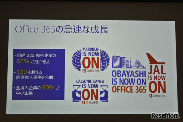 企業におけるOffice 365の導入