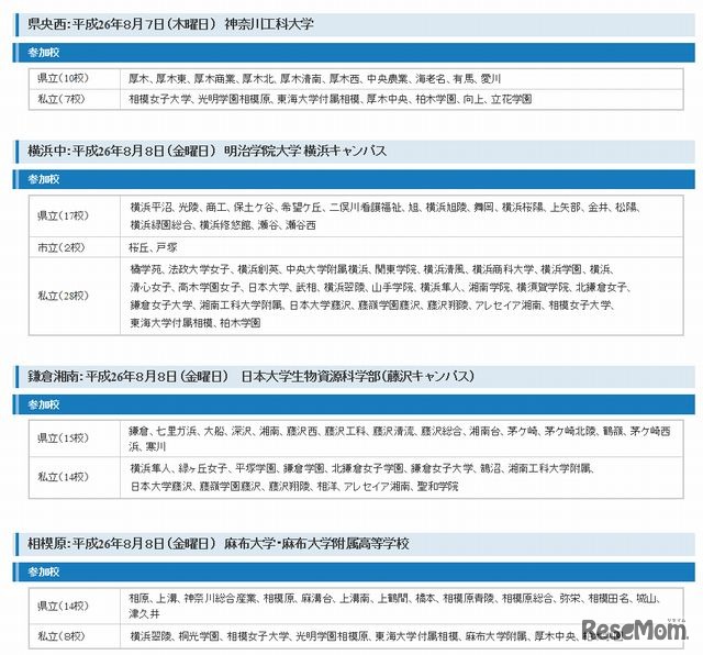 公私合同説明・相談会の地区別スケジュール