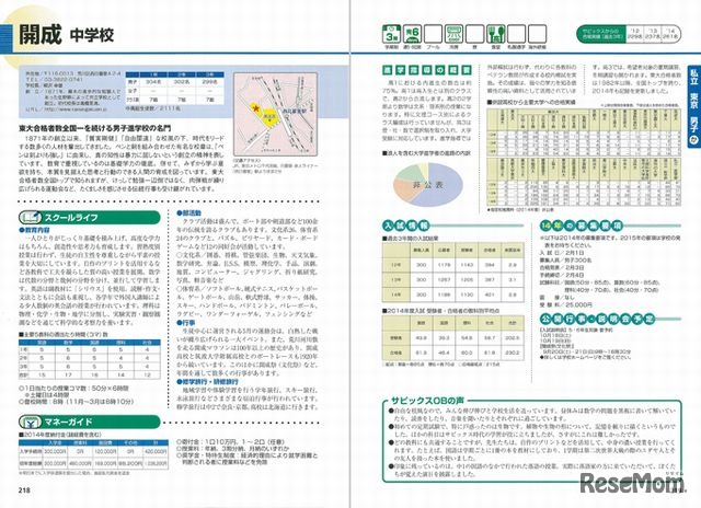見本（P218～P219）