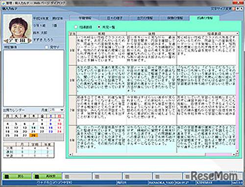 成績情報