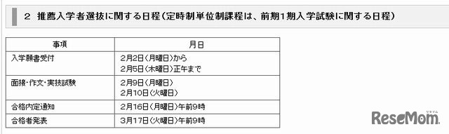 推薦入学者選抜に関する日程