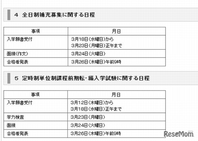 全日制補充等募集、定時制単位制課程前期転・編入学試験に関する日程