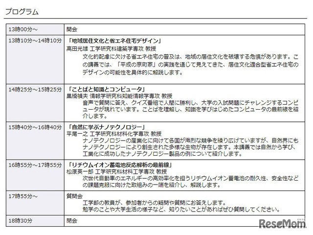 京都大学工学部オープンセミナー　プログラム