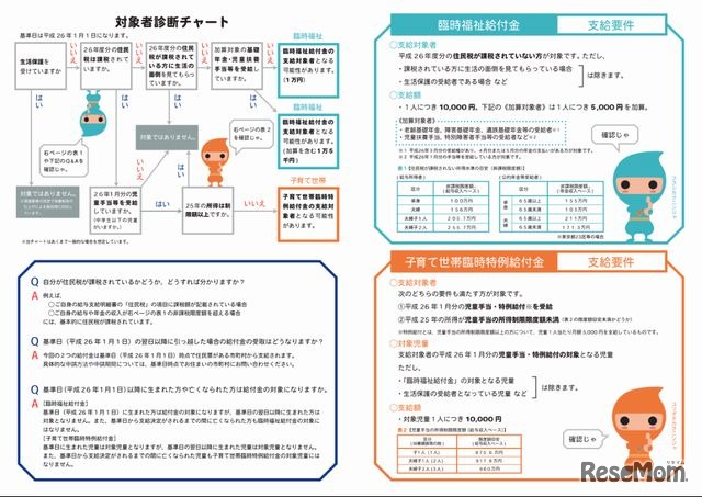 2つの給付金のチラシ