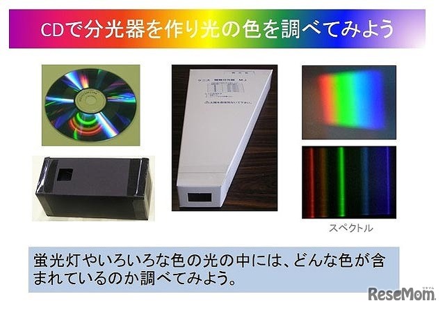 CDで分光器を作り光の色を調べてみよう