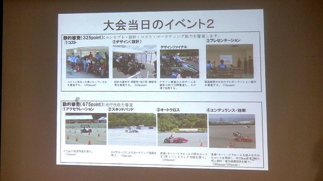 第12回 学生フォーミュラ大会 プレス発表会