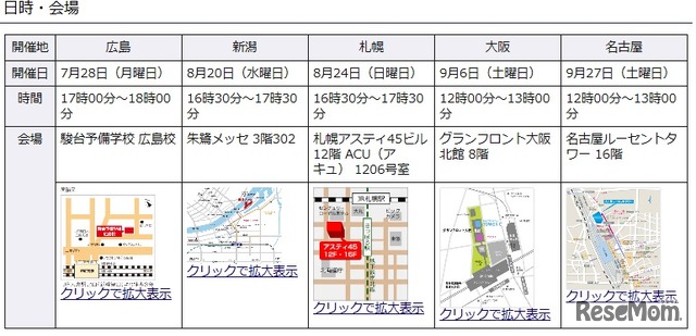 京大特色入試説明会会場と日程