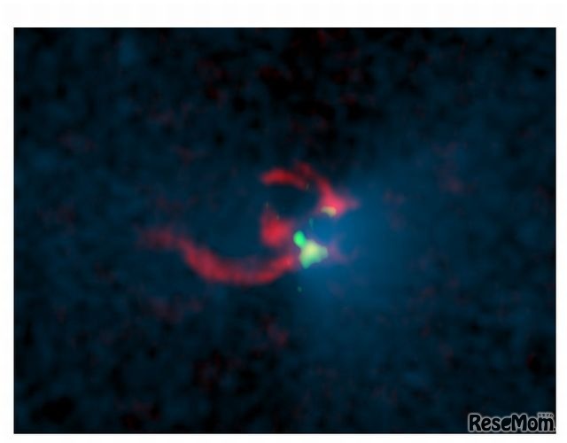 アルマ望遠鏡が観測した、塵から放射される電波（緑）とガスから放射される電波（赤）、スピッツァー宇宙望遠鏡が観測した赤外線（青）の疑似カラー合成画像