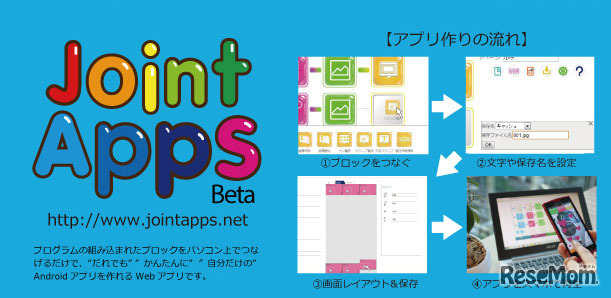 JointApps（アプリ作りの流れ）