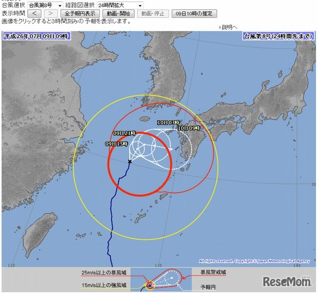 台風の進路