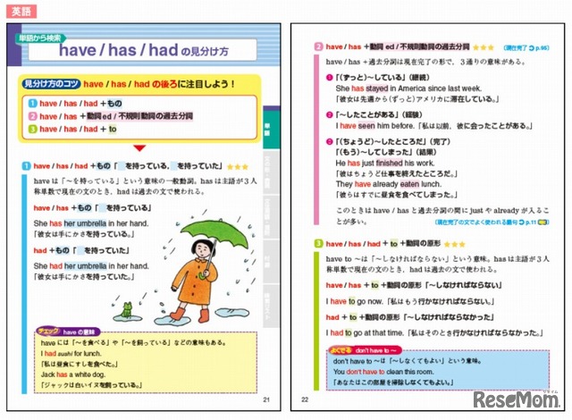 高校入試のわからないところ 検索ブック（英語）