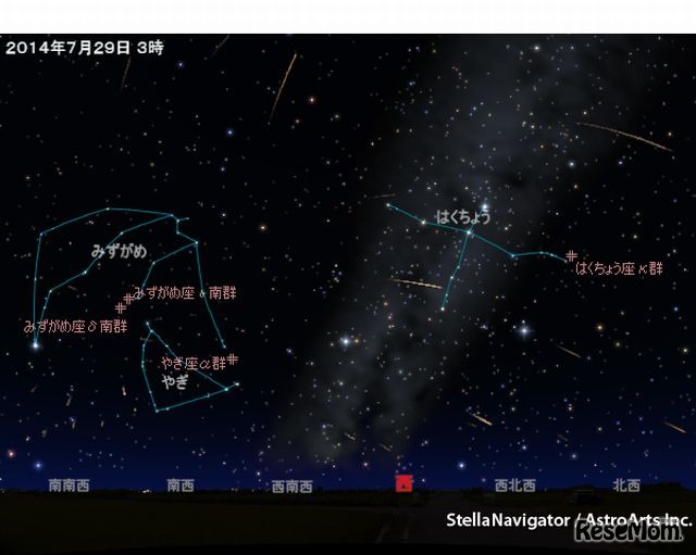 7月29日3時の星空