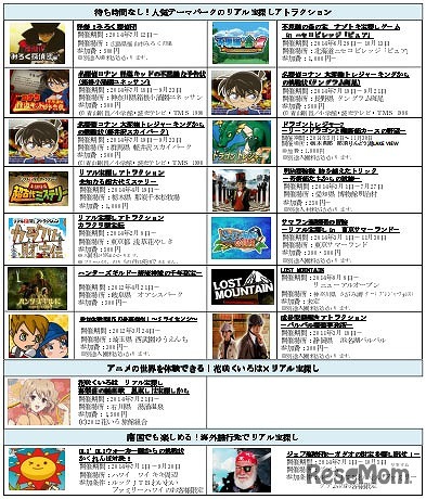 夏休み期間開催イベント