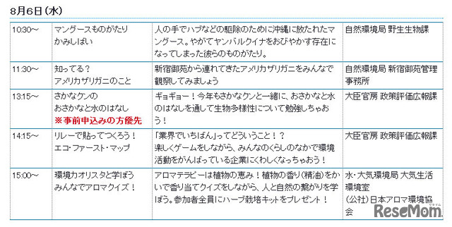 8月6日の特別プログラム