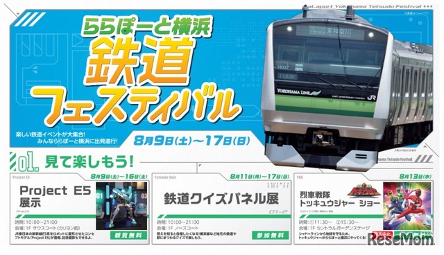 ららぽーと横浜 鉄道フェスティバル