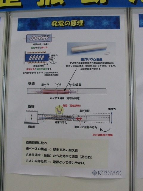 仕組みとしては磁歪材料と磁石、コイルを組み合わせ、振動させる