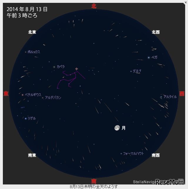 ペルセウス座流星群（8月13日午前3時ごろ 全天の様子）