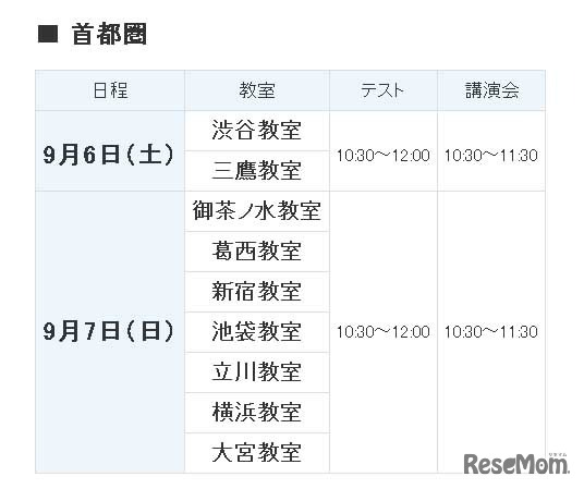 首都圏・実施日程