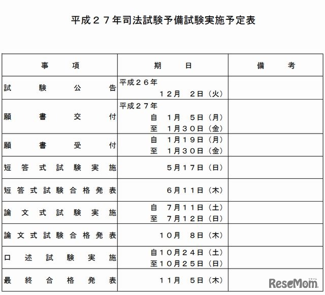 司法試験予備試験の実施予定表