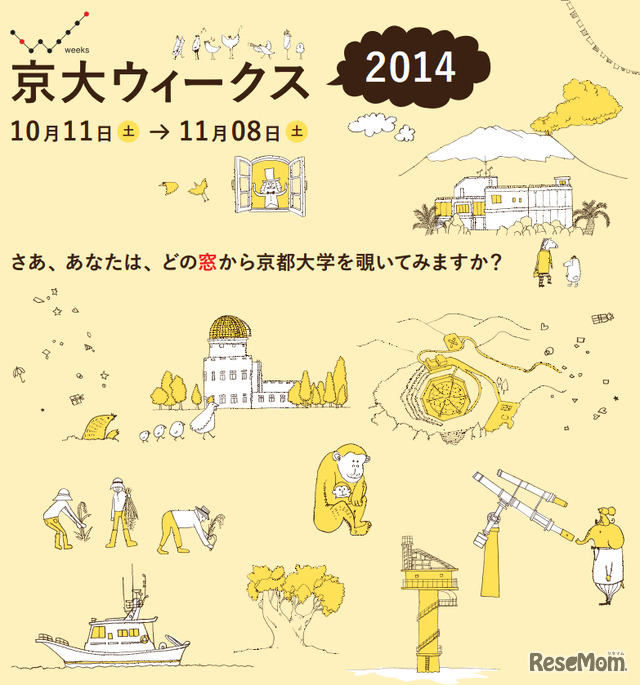 京大ウィークス2014