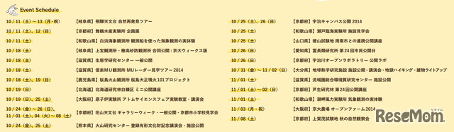 京大ウィークス2014・開催スケジュール