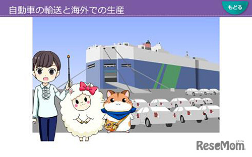 品川区トータル学習システムのコンテンツ（イメージ）