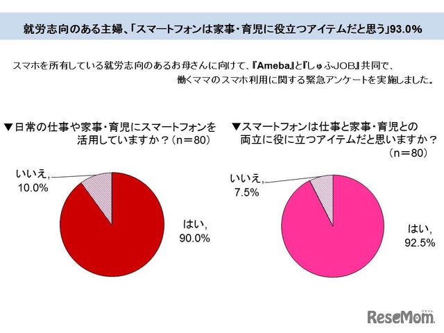 中高生エンジニアが働くお母さんを救う…親孝行アプリコンテスト